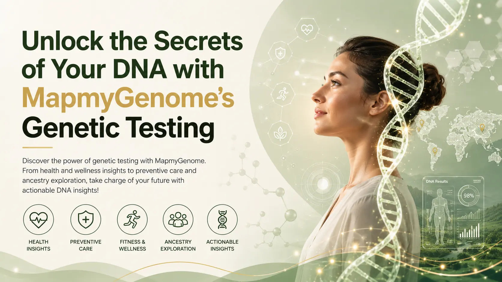 Unlock the Secrets of Your DNA with MapmyGenome’s Genetic Testing Mapmygenome