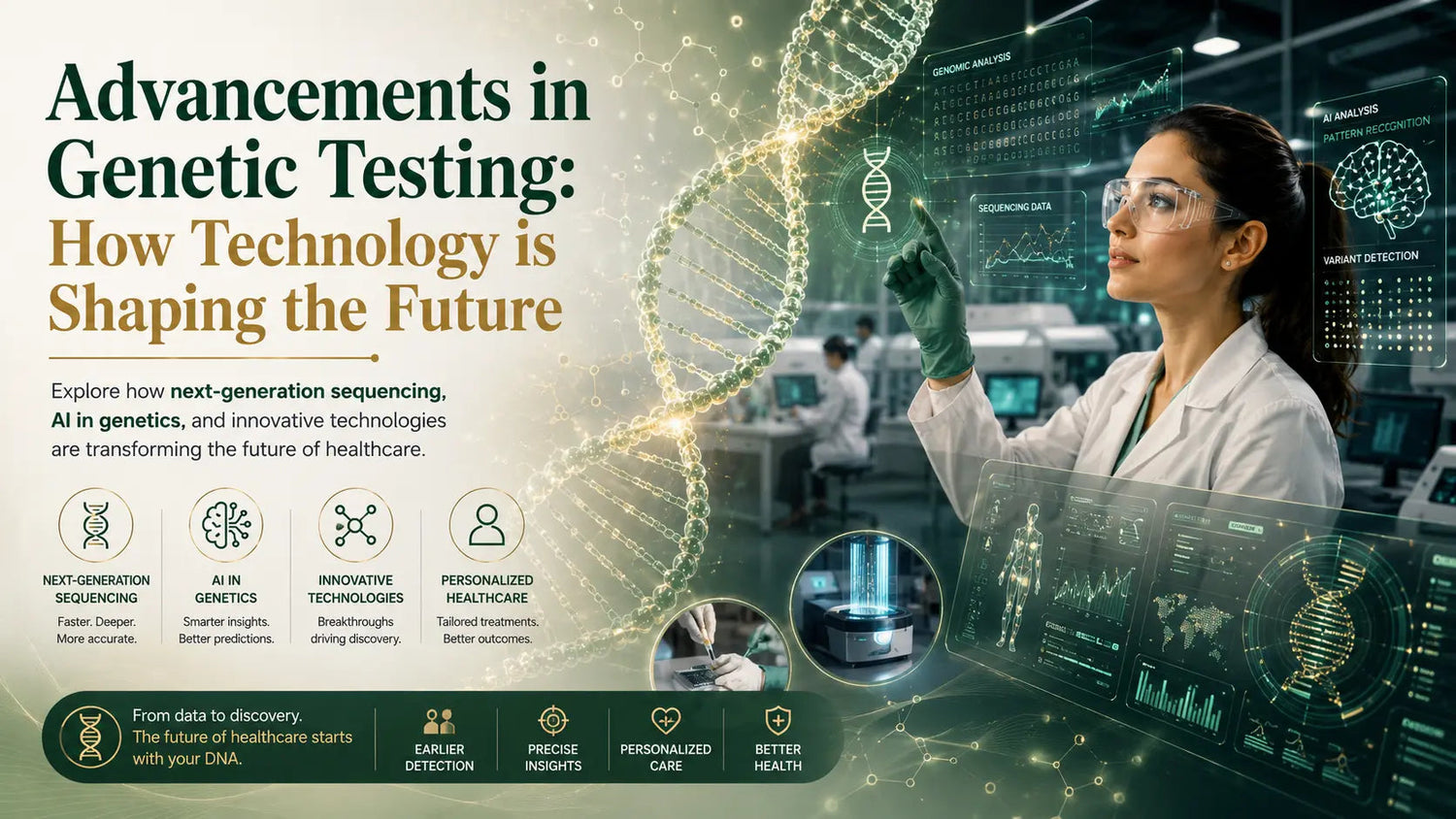 Advancements in Genetic Testing: How Technology is Shaping the Future - Mapmygenome