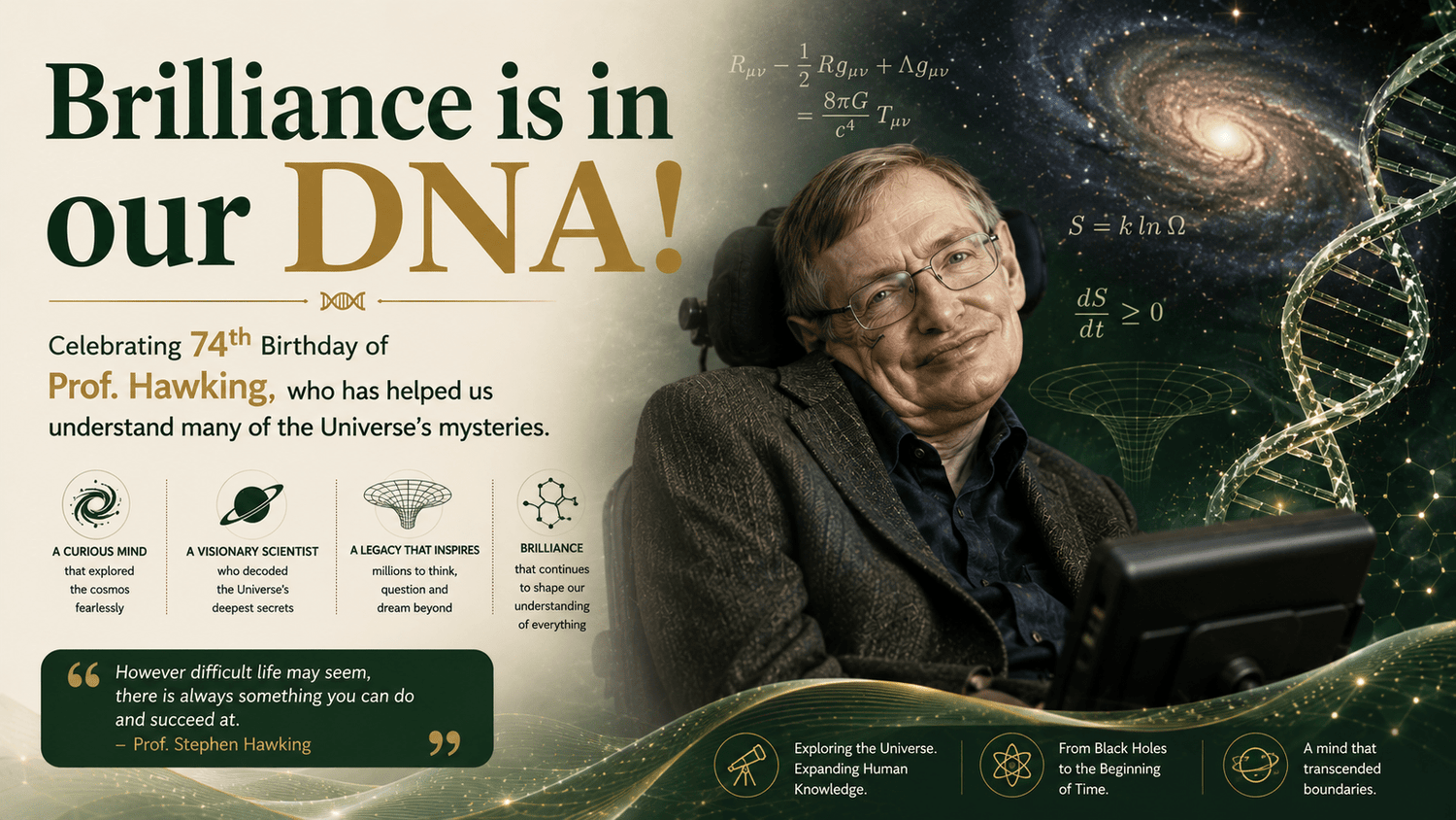Brilliance is in our DNA! - Mapmygenome