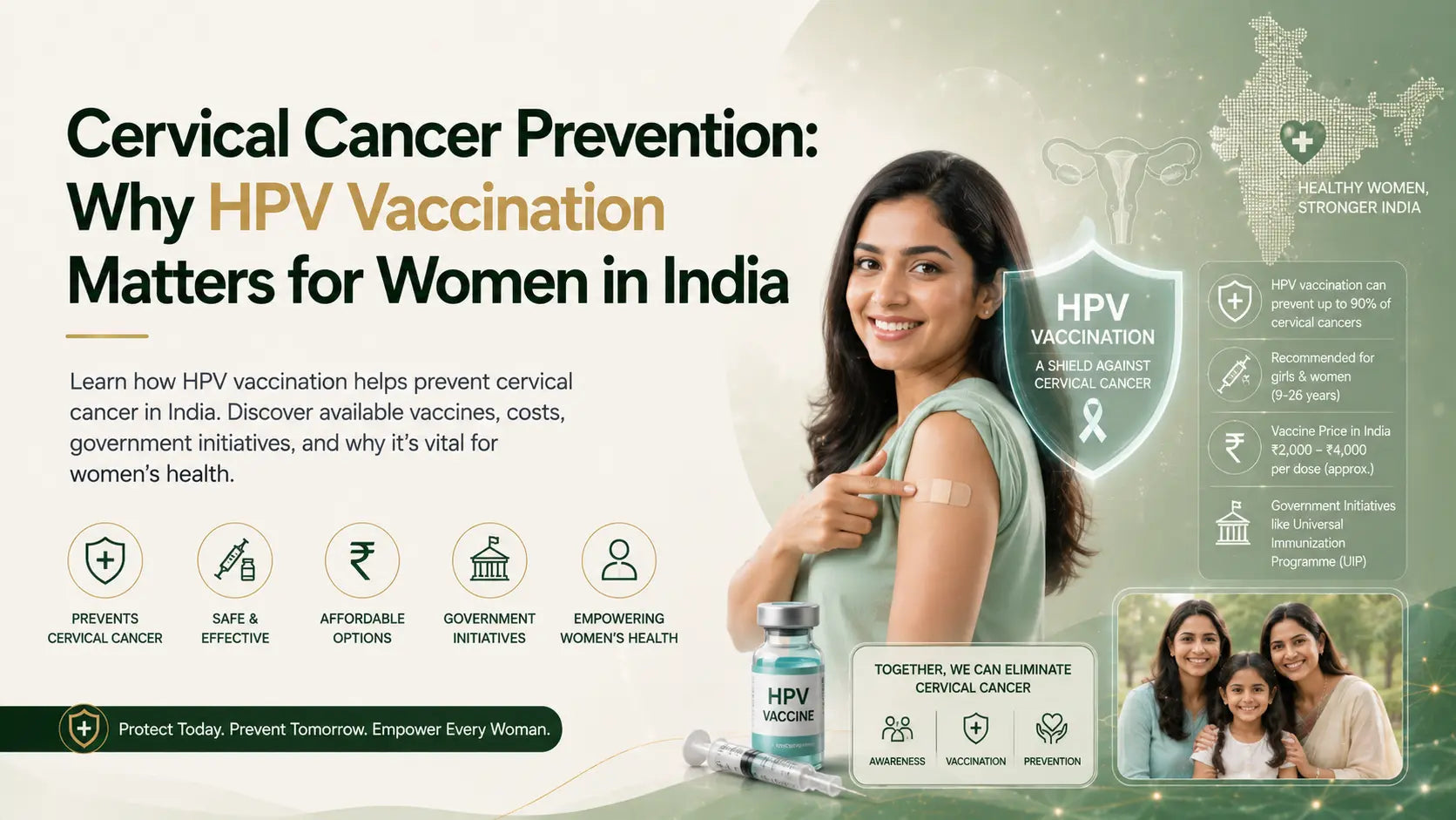 Cervical Cancer Prevention: Why HPV Vaccination Matters for Women in India - Mapmygenome