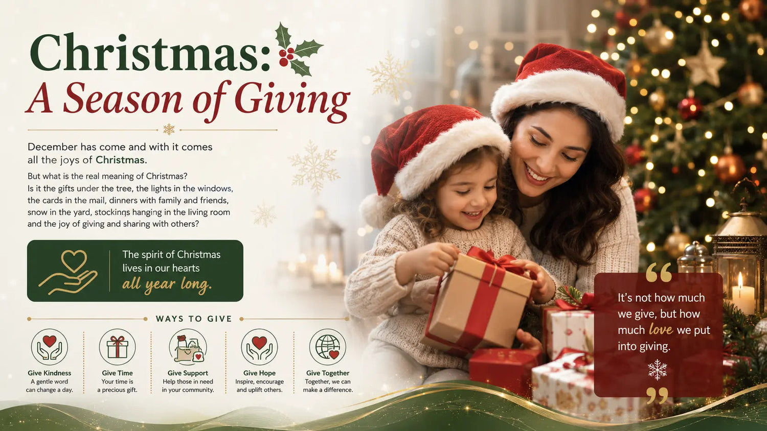 Christmas: A Season of Giving - Mapmygenome