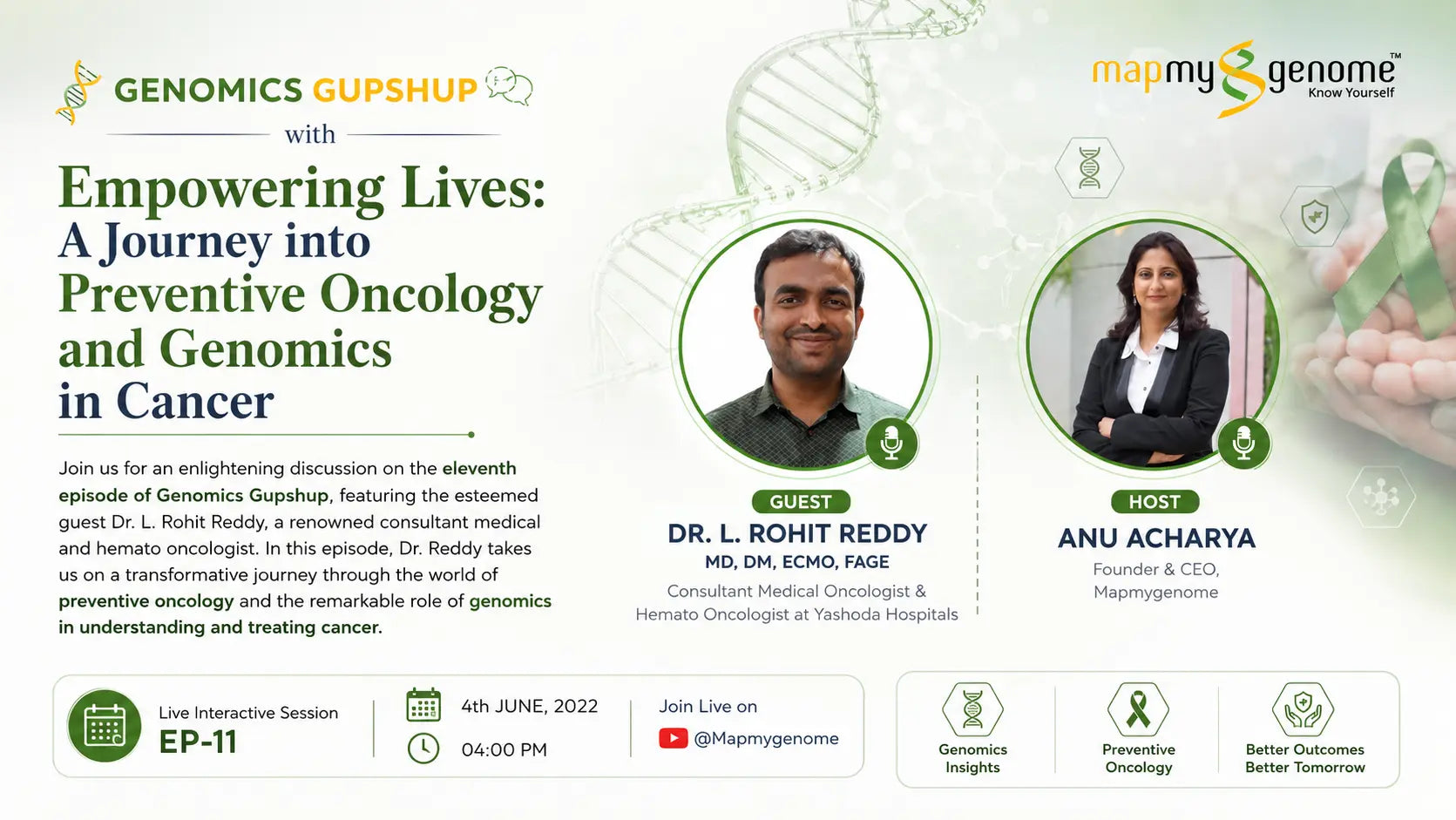 Empowering Lives: A Journey into Preventive Oncology and Genomics in Cancer with Dr. L. Rohit Reddy - Mapmygenome