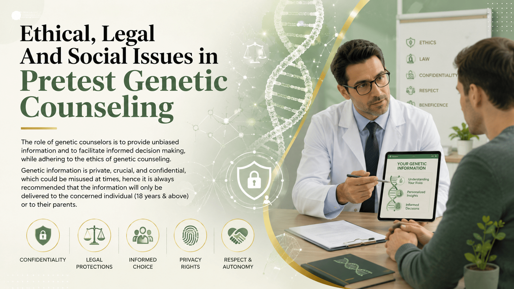 Ethical, Legal And Social Issuses in Pretest Genetic Counseling - Mapmygenome