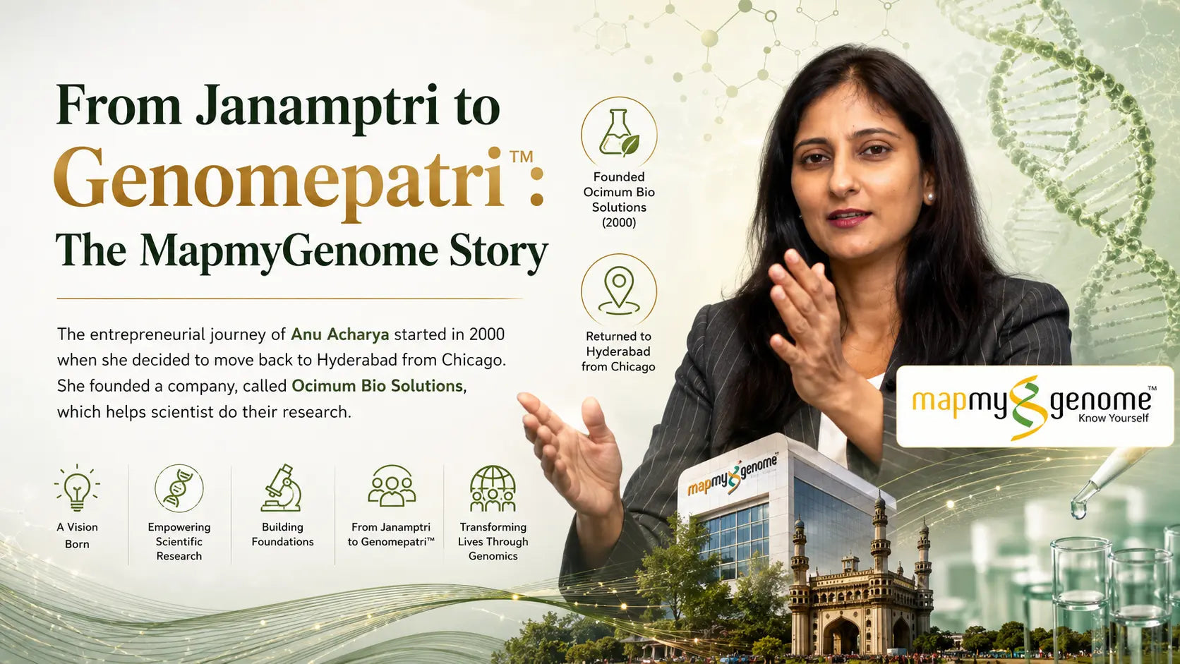 From Janamptri to Genomepatri™: The MapmyGenome Story - Mapmygenome