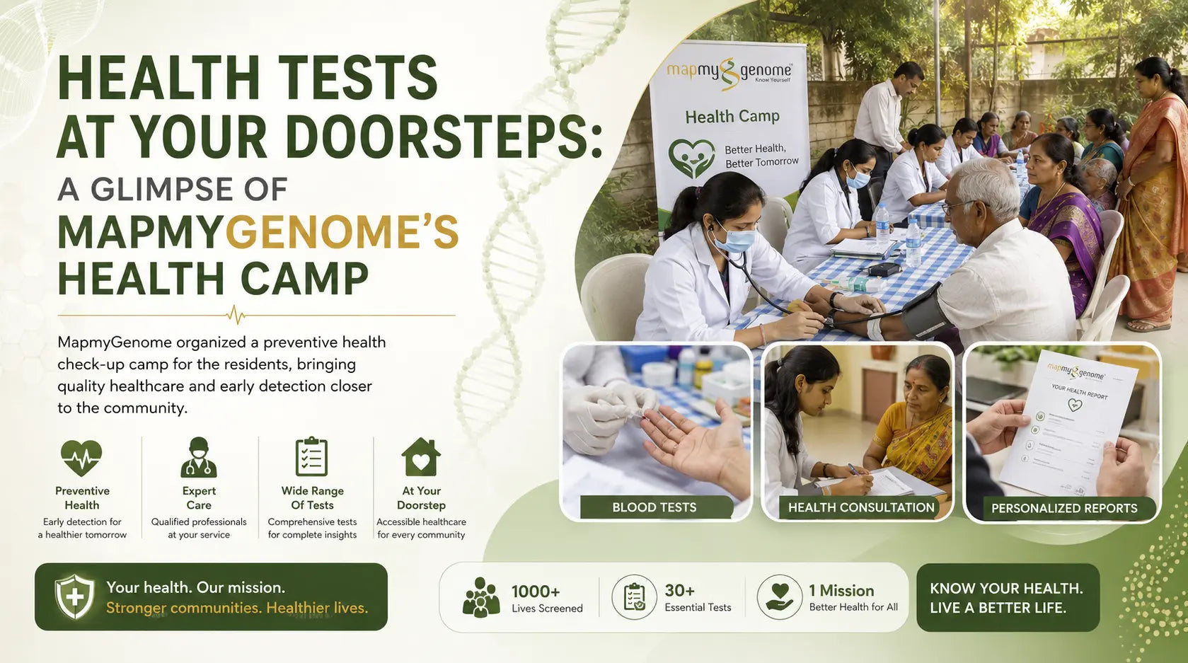 Health Tests At Your Doorsteps: A Glimpse of Mapmygenome’s Health Camp - Mapmygenome