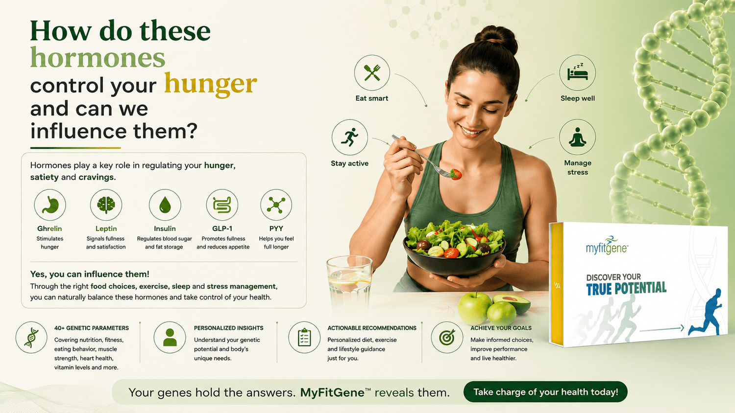 How do these hormones control your hunger and can we influence them? - Mapmygenome