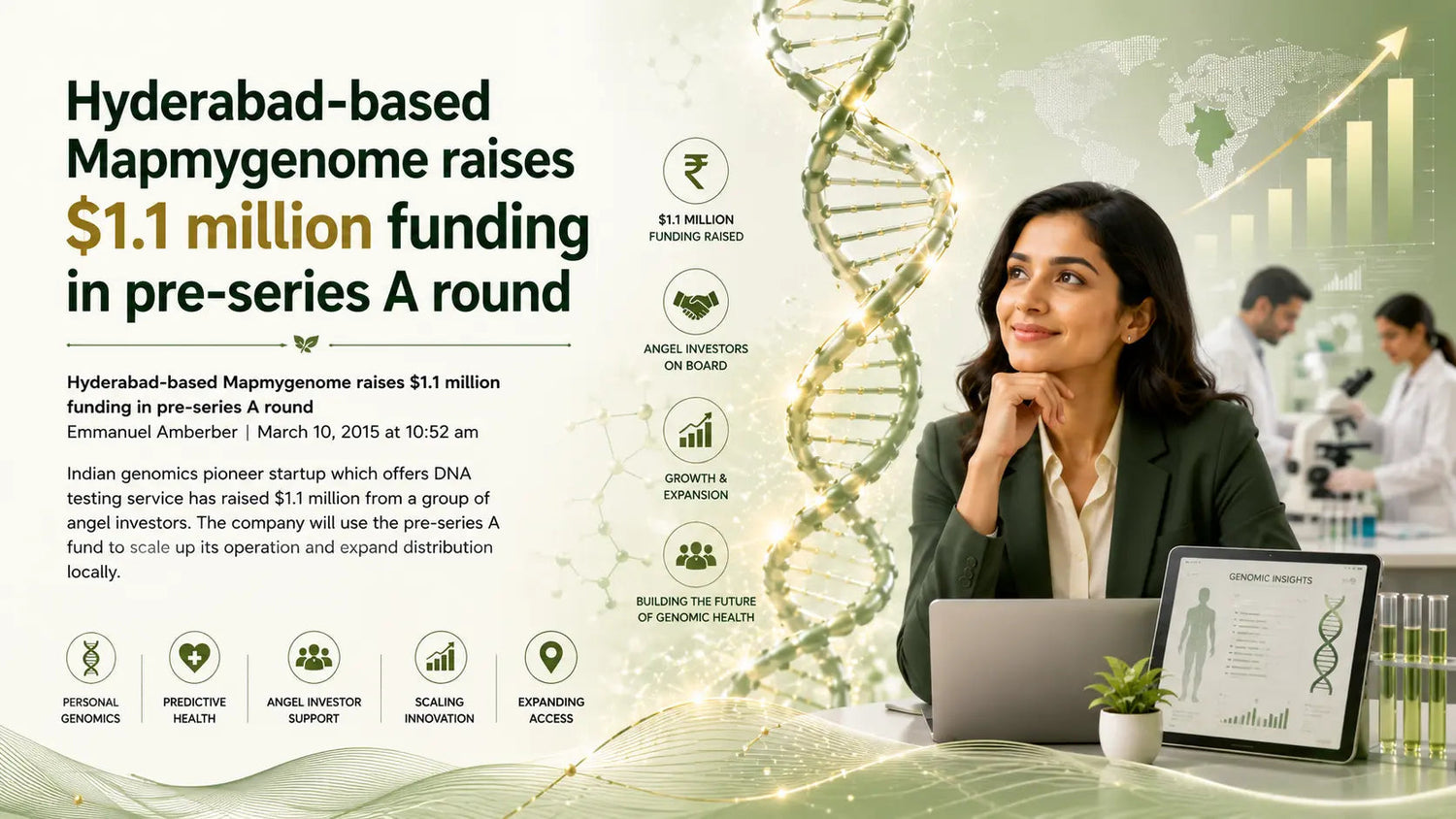 Hyderabad-based Mapmygenome raises $1.1 million funding in pre-series A round - Mapmygenome