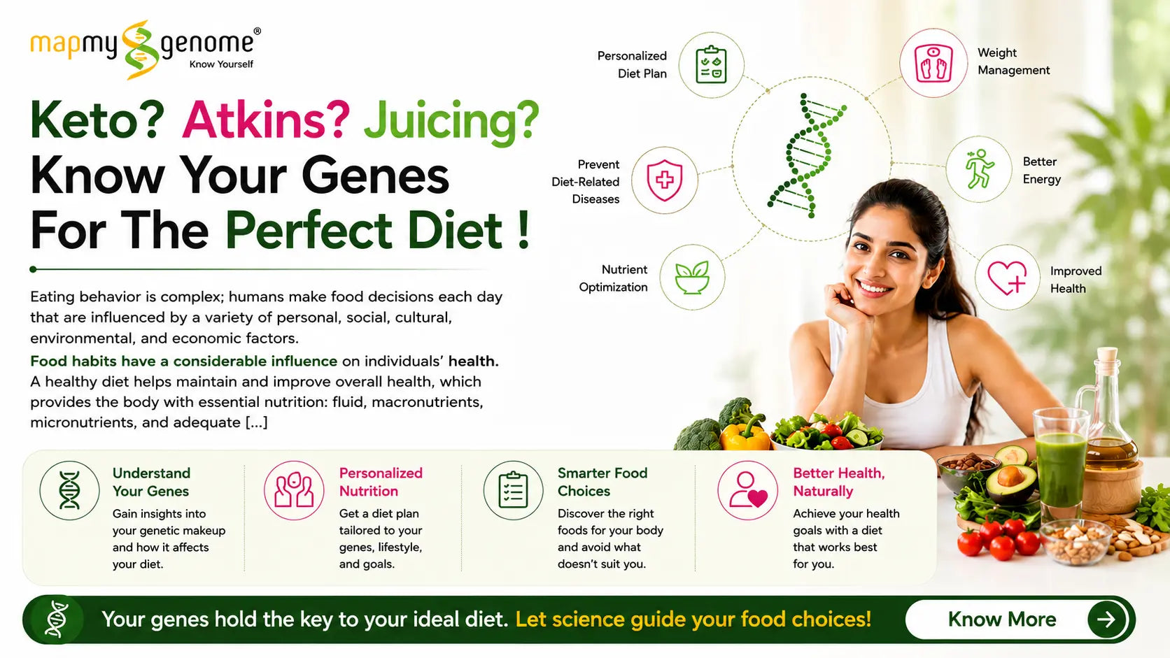 Keto? Atkins? Juicing? Know Your Genes For The Perfect Diet ! - Mapmygenome