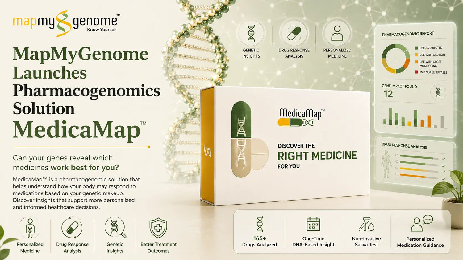 MapMyGenome launches pharmacogenomics solution MedicaMap - Mapmygenome