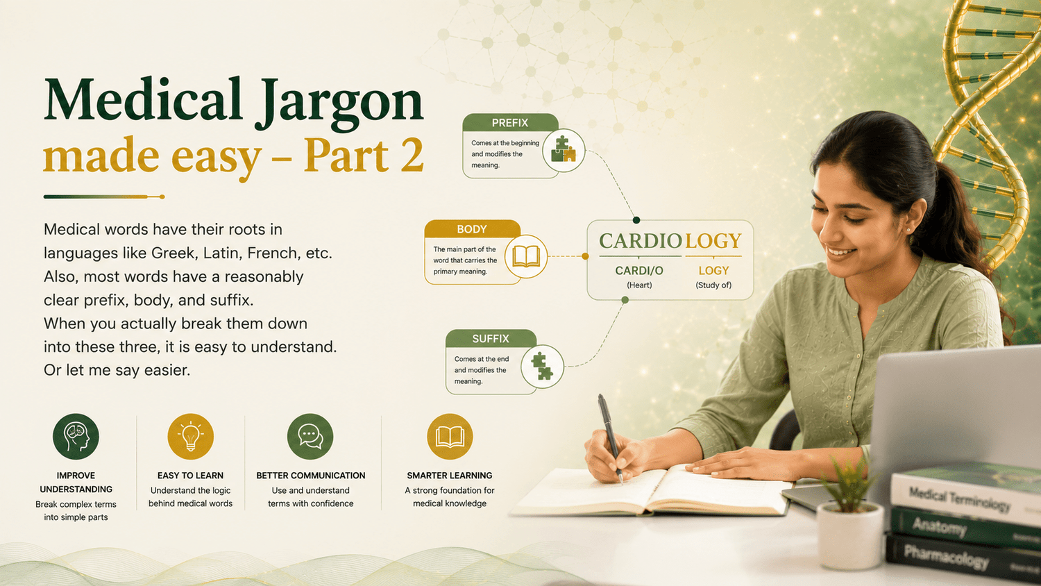 Medical Jargon made easy – Part 2 - Mapmygenome