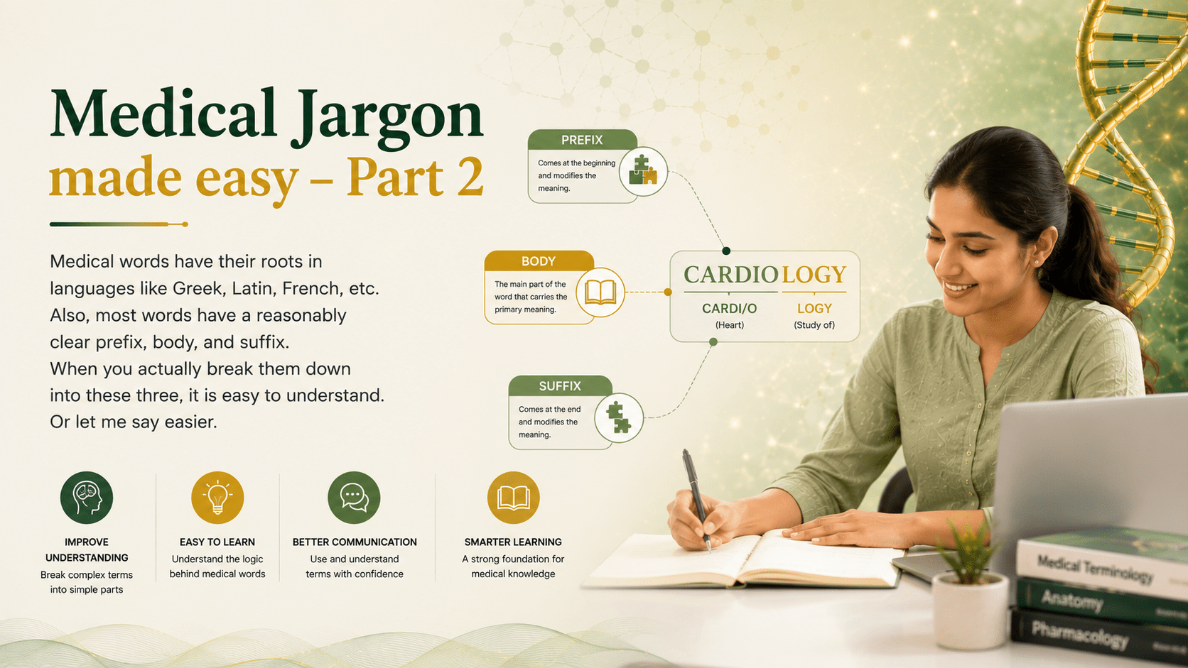 Medical Jargon made easy – Part 2 - Mapmygenome