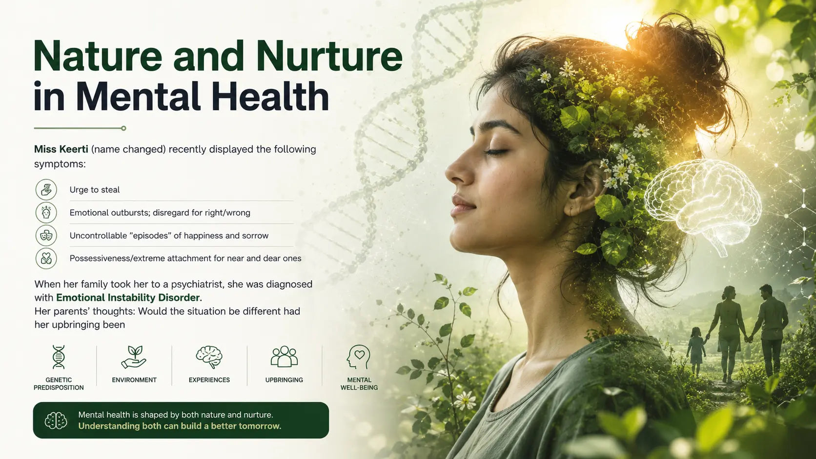 Nature and Nurture in Mental Health - Mapmygenome