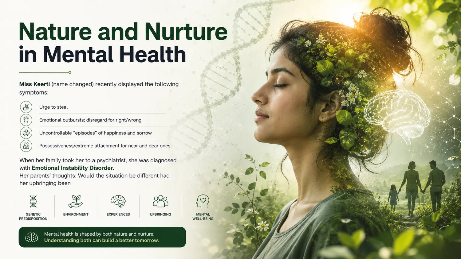 Nature and Nurture in Mental Health - Mapmygenome