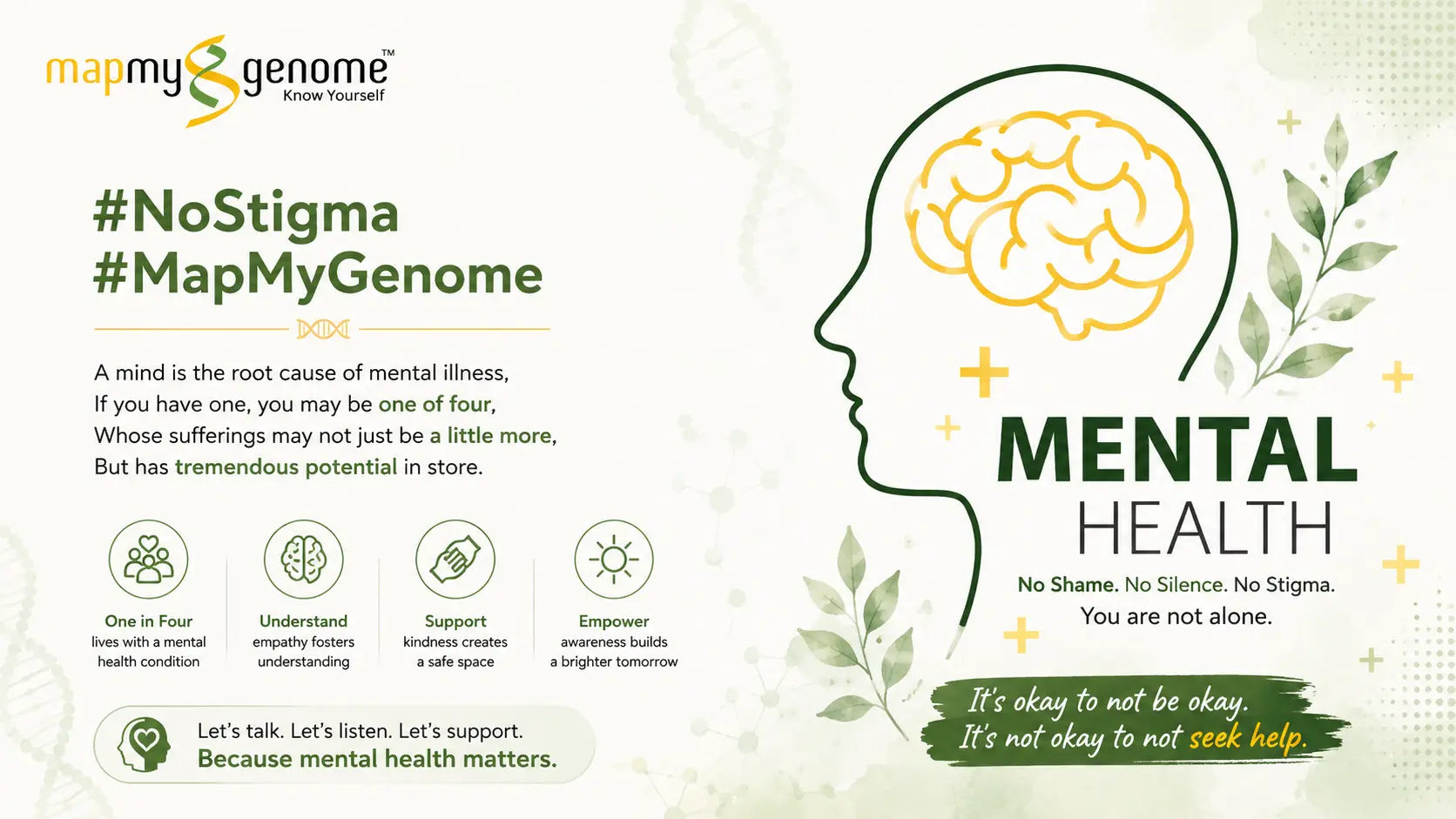 #NoStigma - Mapmygenome