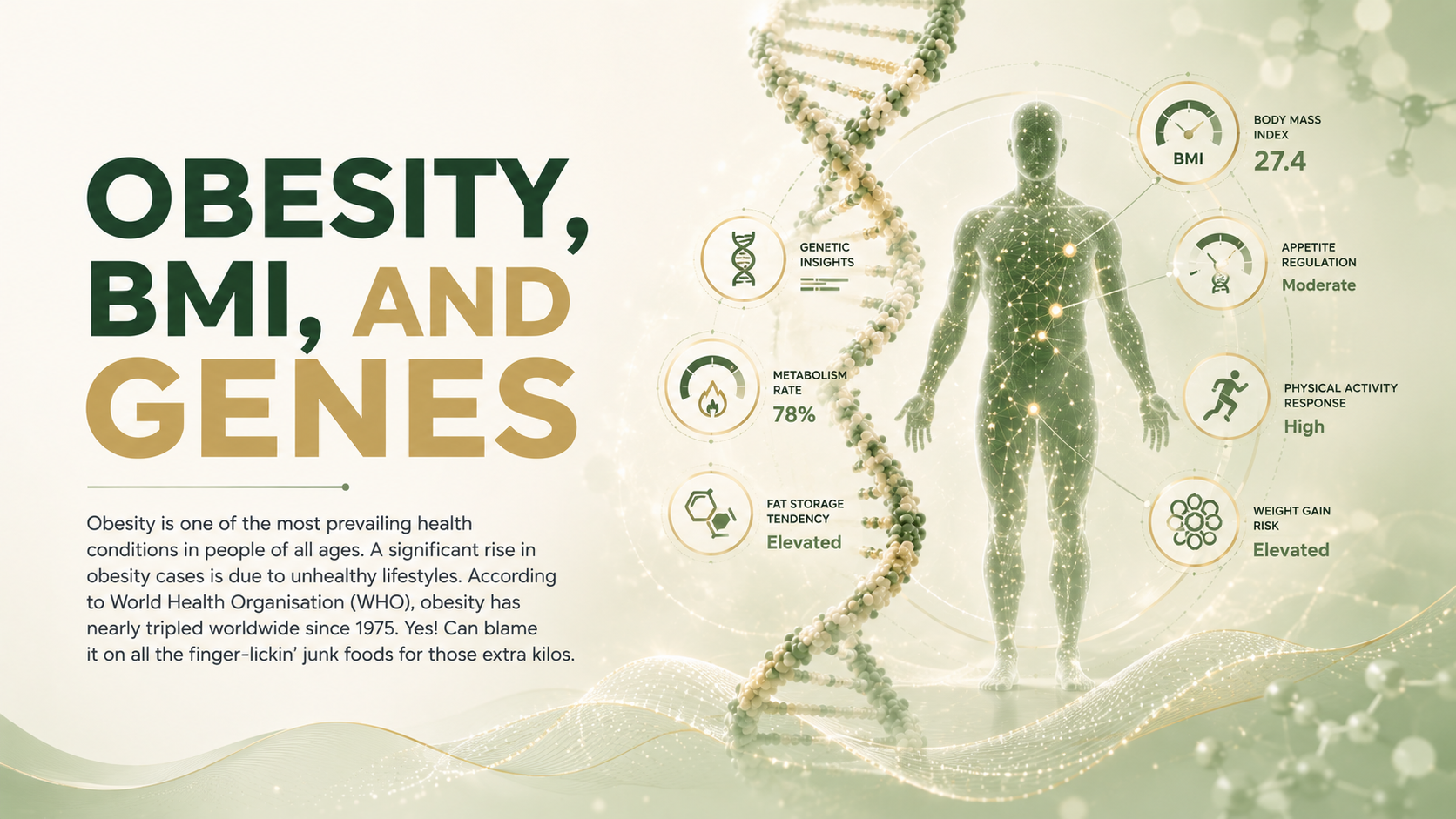 Obesity, BMI, and Genes