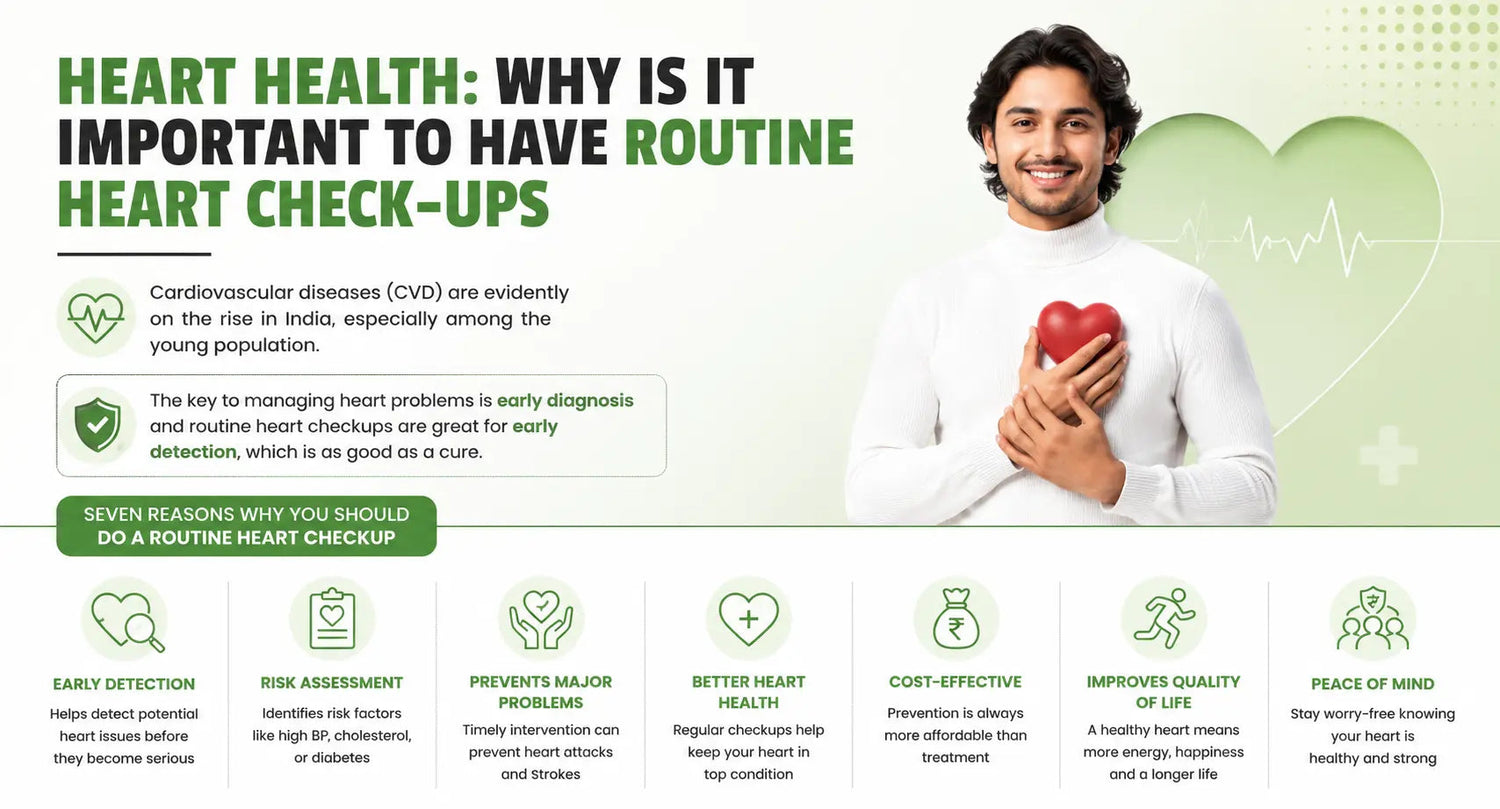 Seven Reasons Why You Should Do A Routine Heart Checkup - Mapmygenome
