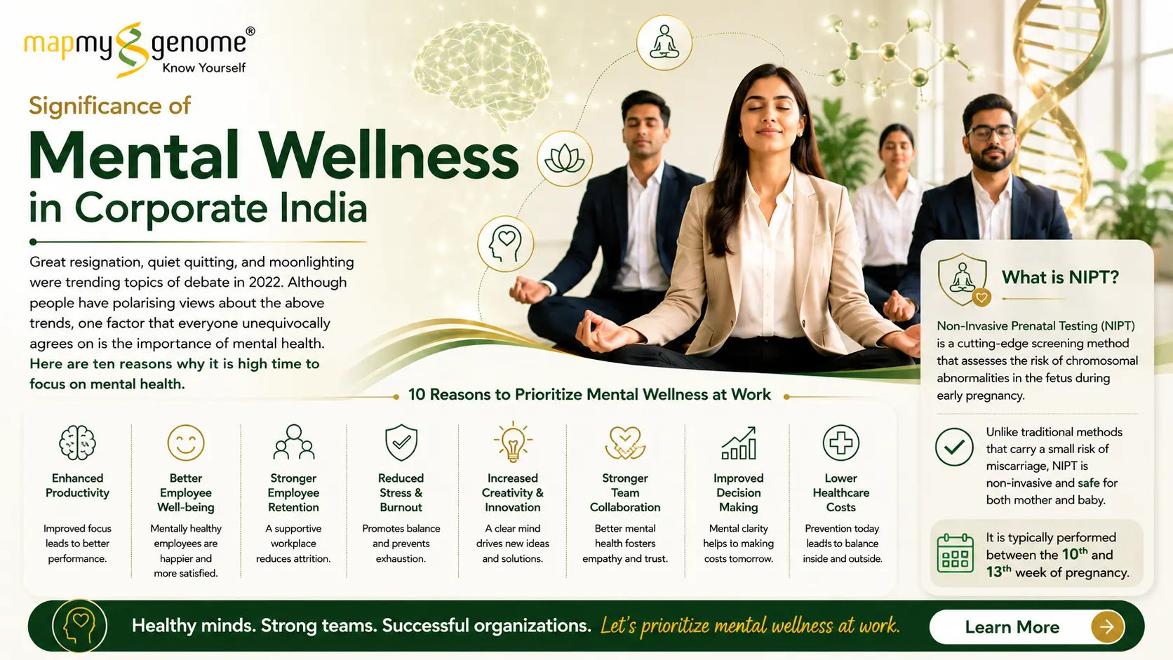 Significance of Mental Wellness in Corporate India - Mapmygenome
