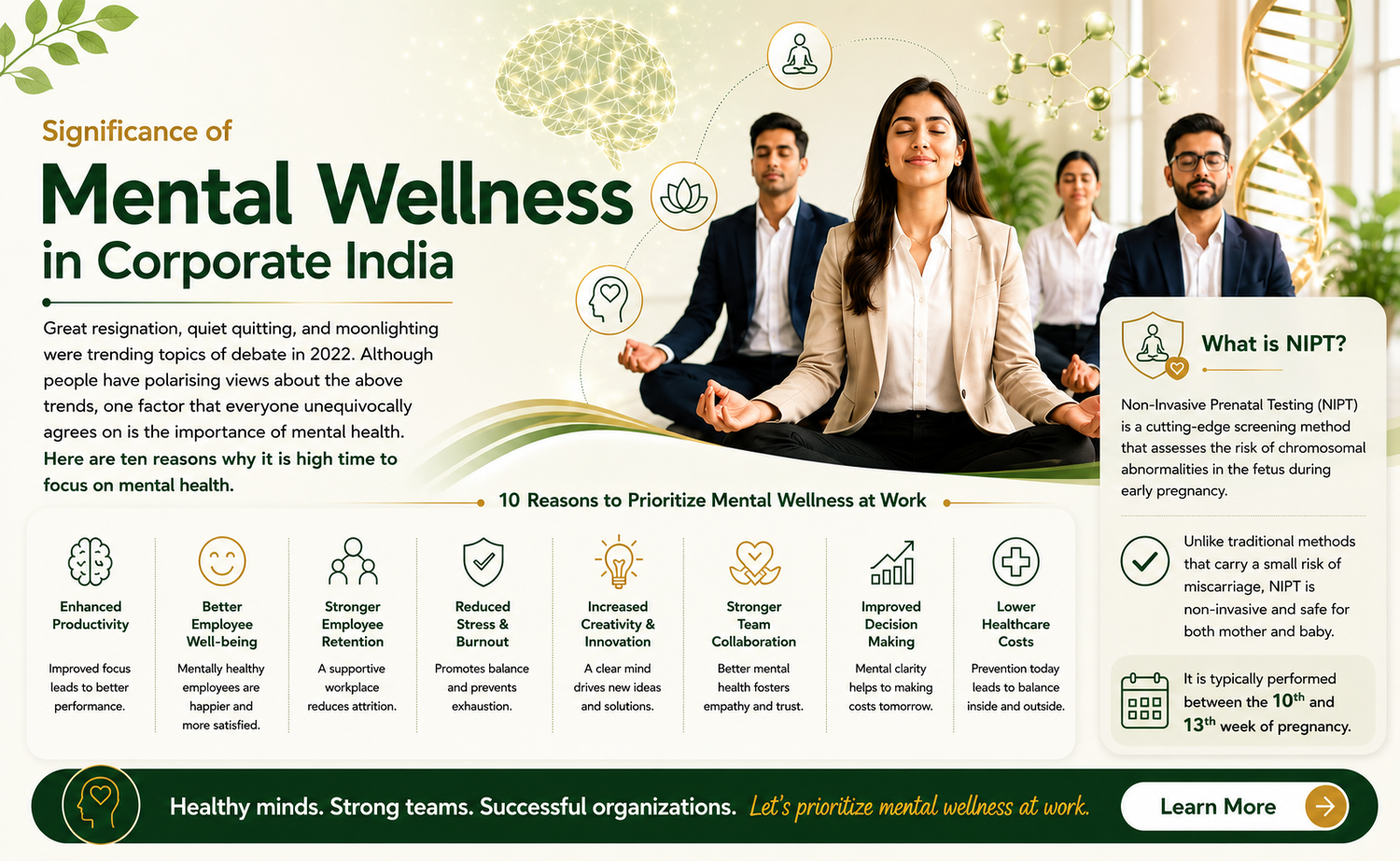 Significance of Mental Wellness in Corporate India