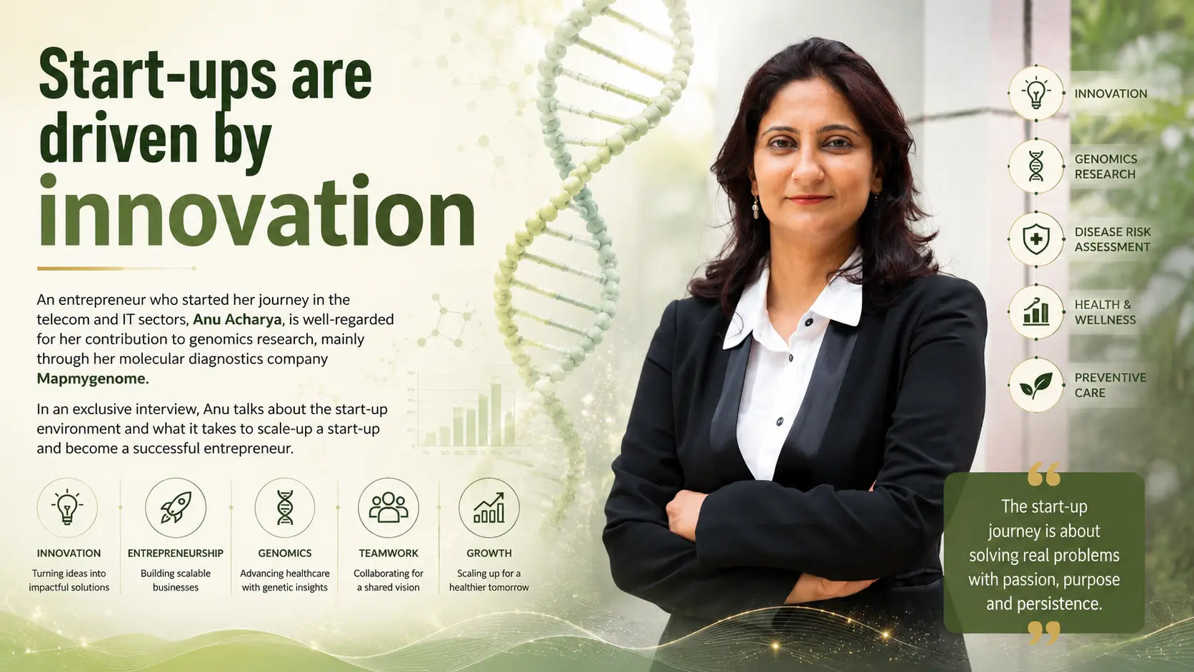 Start-ups are driven by innovation - Mapmygenome