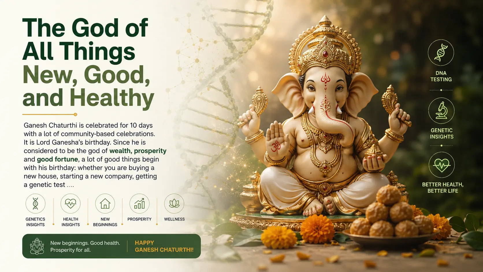 The God of All Things New, Good, and Healthy - Mapmygenome