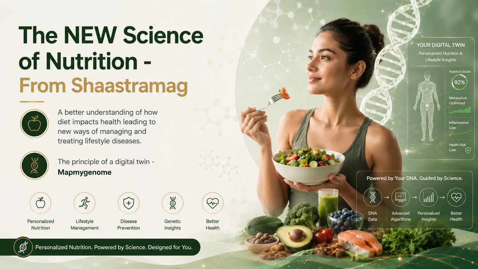 The NEW Science of Nutrition - From Shaastramag - Mapmygenome