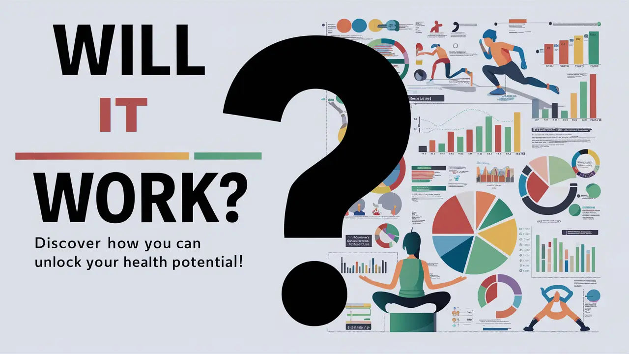 Will It Work? Discover How You Can Unlock Your Health Potential! - Mapmygenome