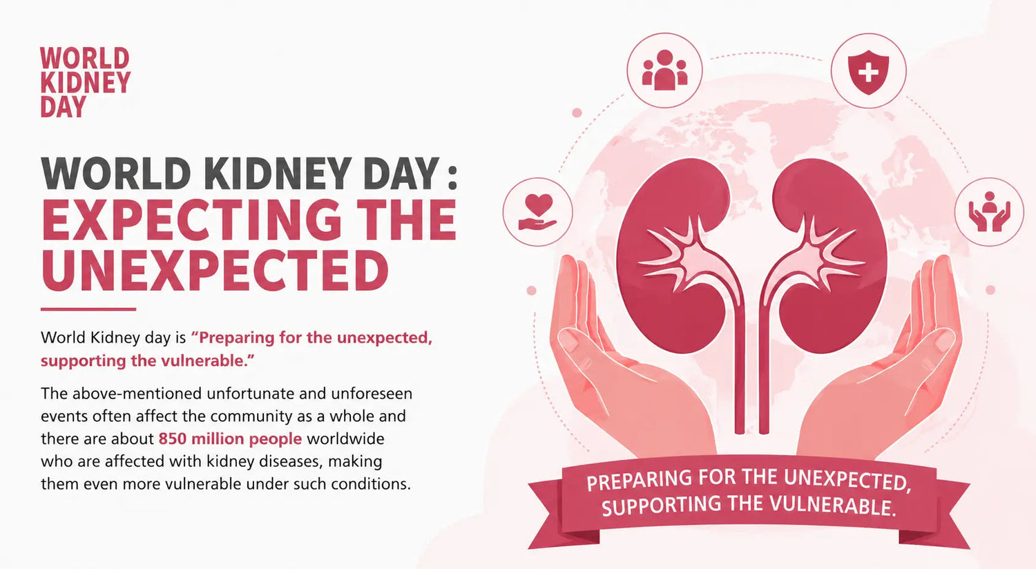 World Kidney Day : Expecting The Unexpected - Mapmygenome