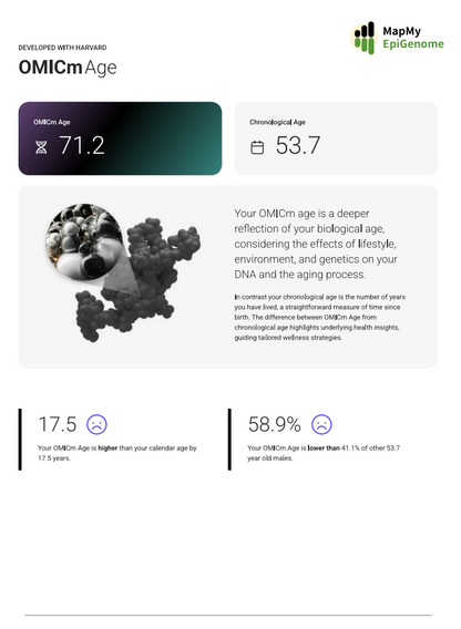 MapmyEpiGenome అడ్వాన్స్‌డ్ - సమగ్ర బాహ్యజన్యు విశ్లేషణ