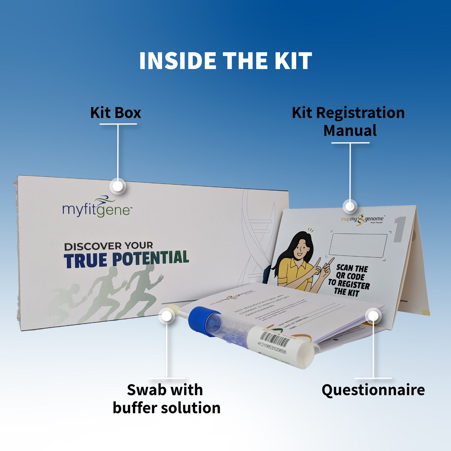 Myfitgene - DNA powered fitness and nutrition