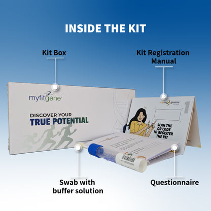 मायफिटजीन - डीएनए संचालित फिटनेस और पोषण