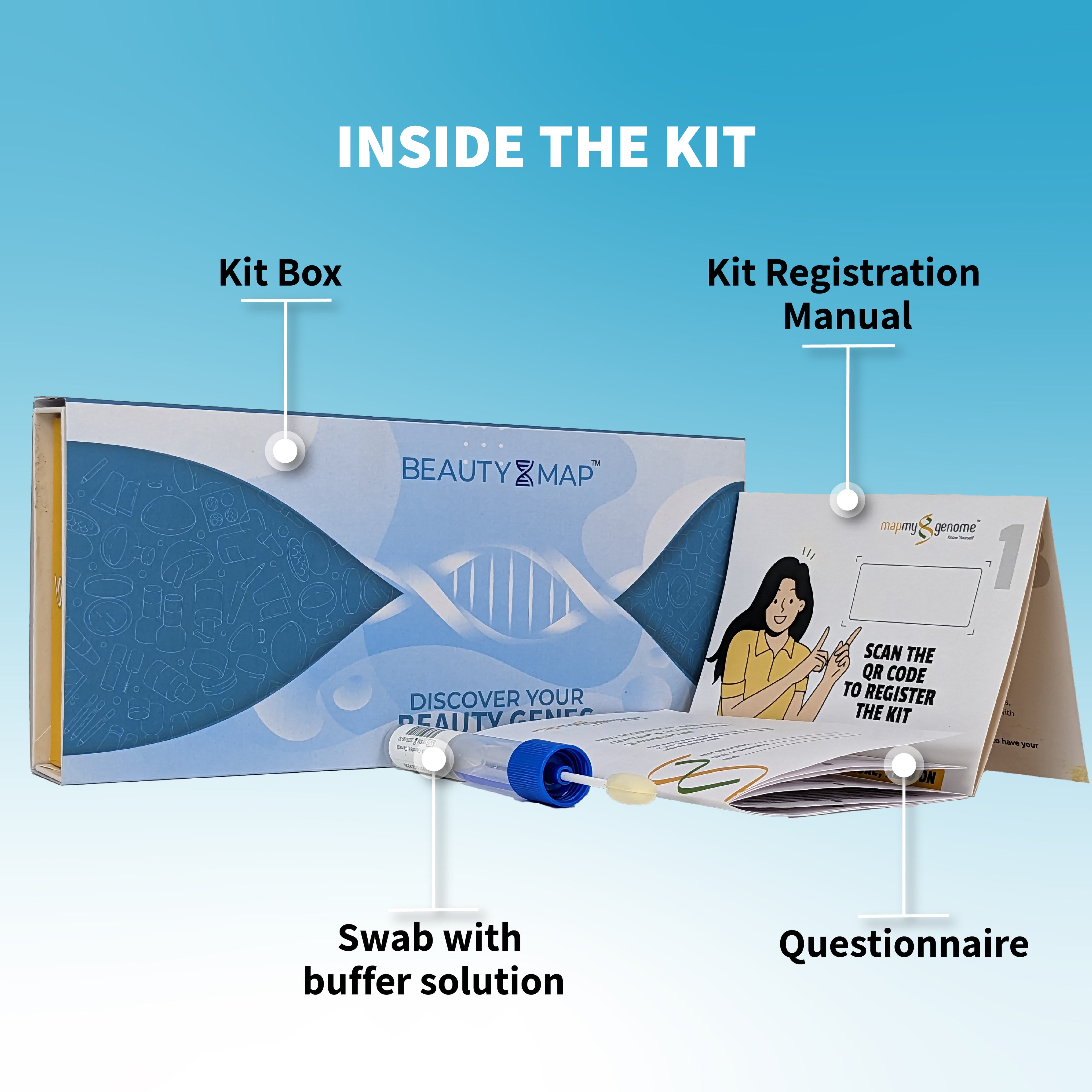 ब्यूटीमैप - आपका डीएनए, आपकी सुंदरता