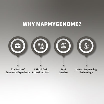 Genomepatri Heritage - Ancestry Analysis