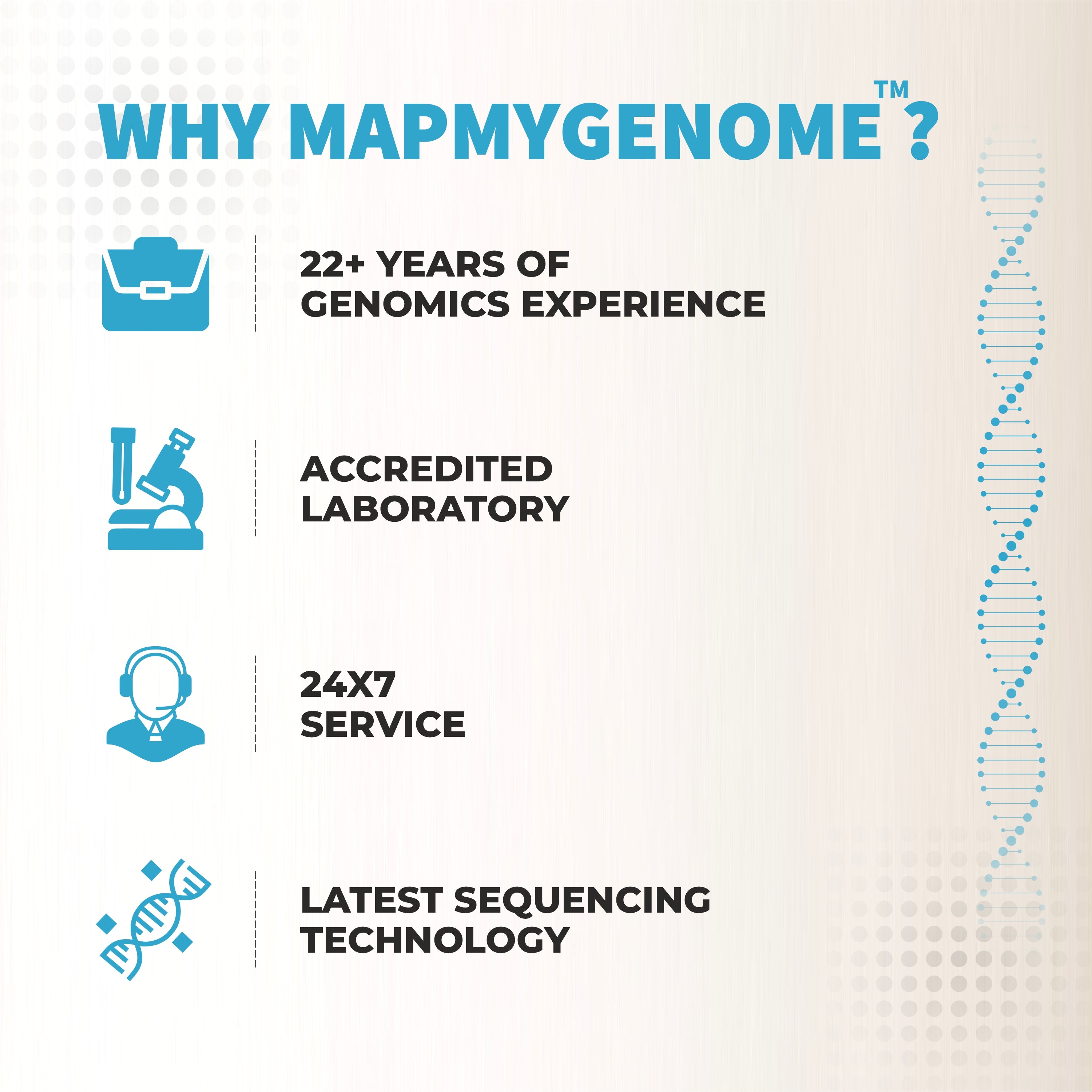 Why MapmyGenome