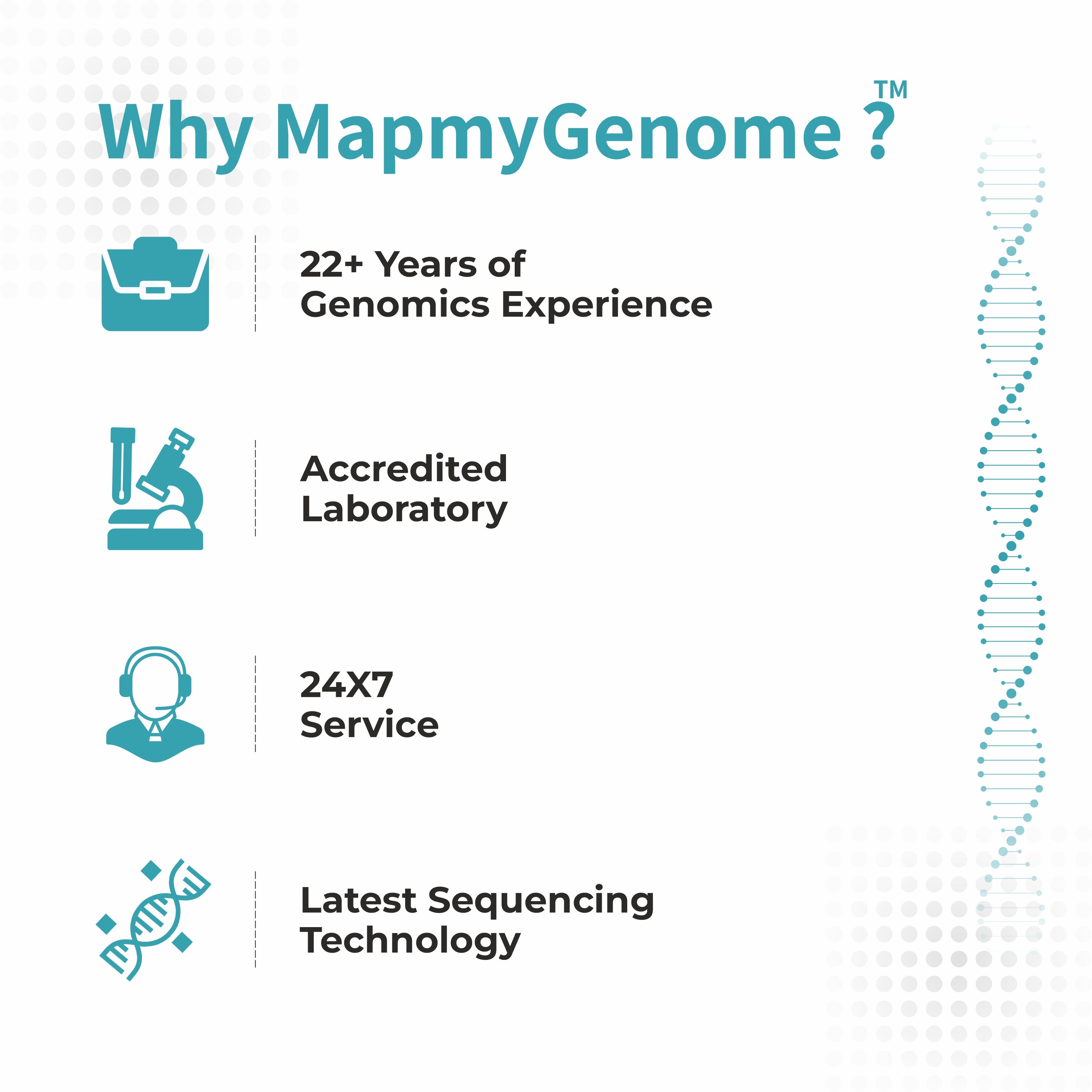 Why MapmyGenome
