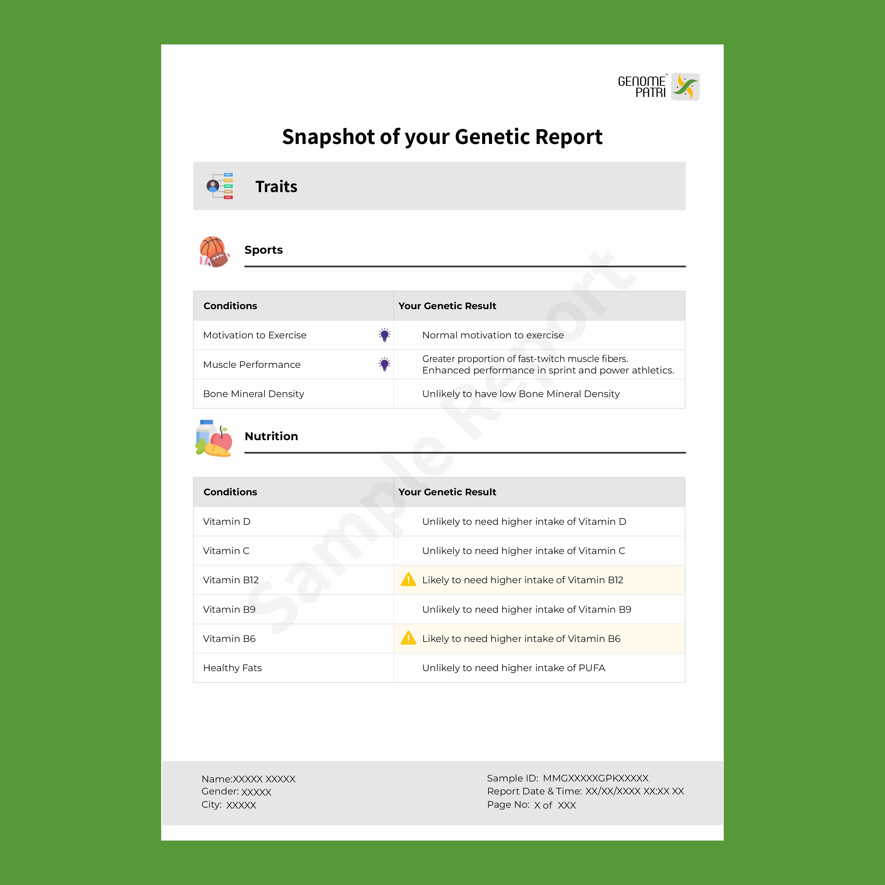 Genomepatri sample report