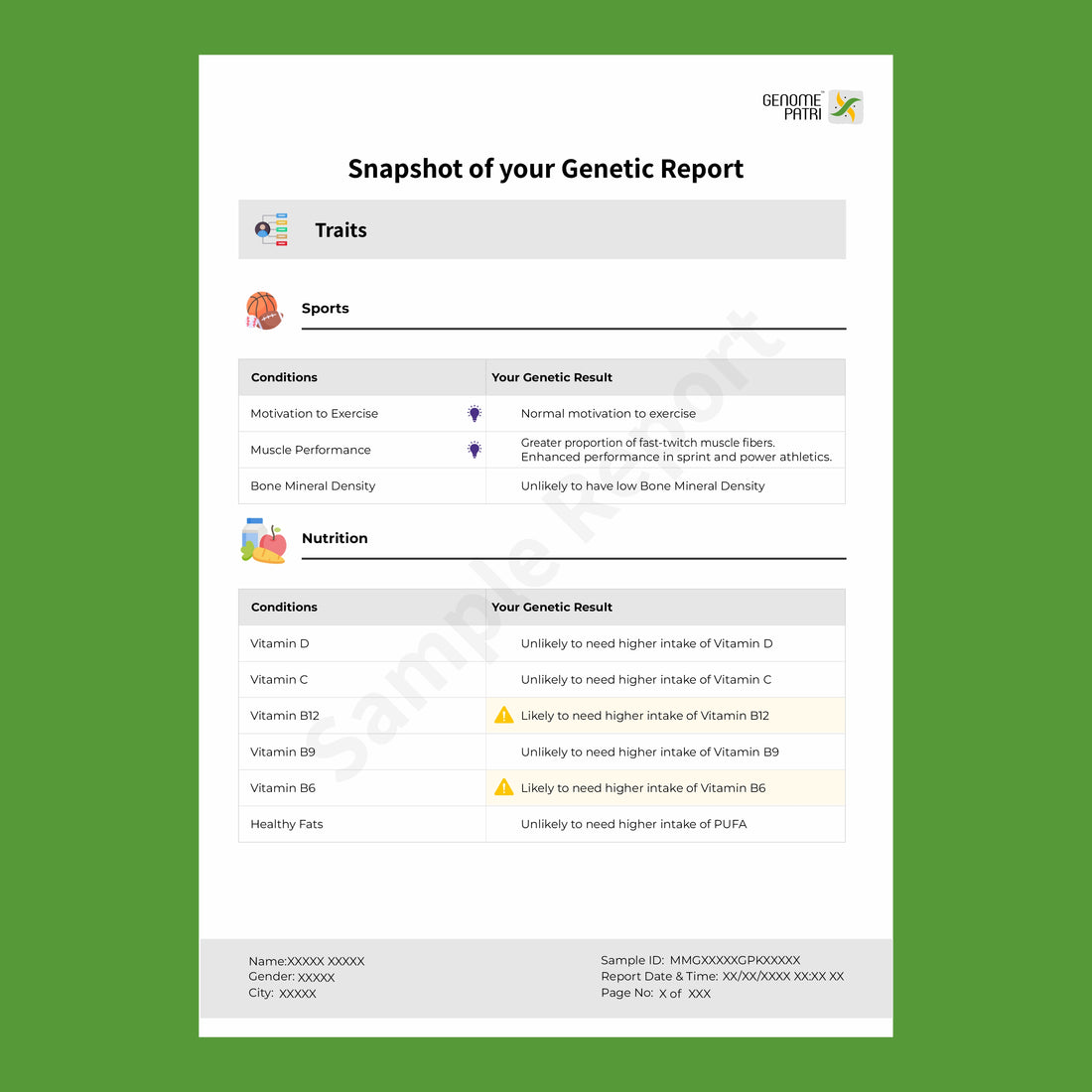 Genomepatri sample report