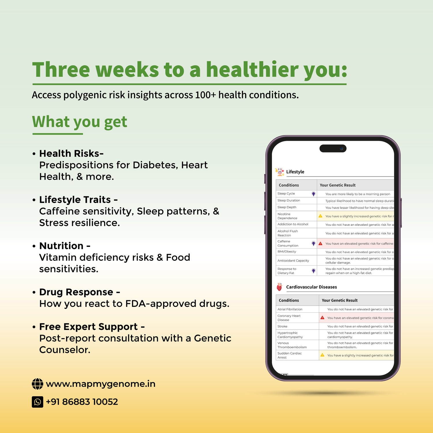 Genomepatri - At Home DNA Test for Health and Wellness