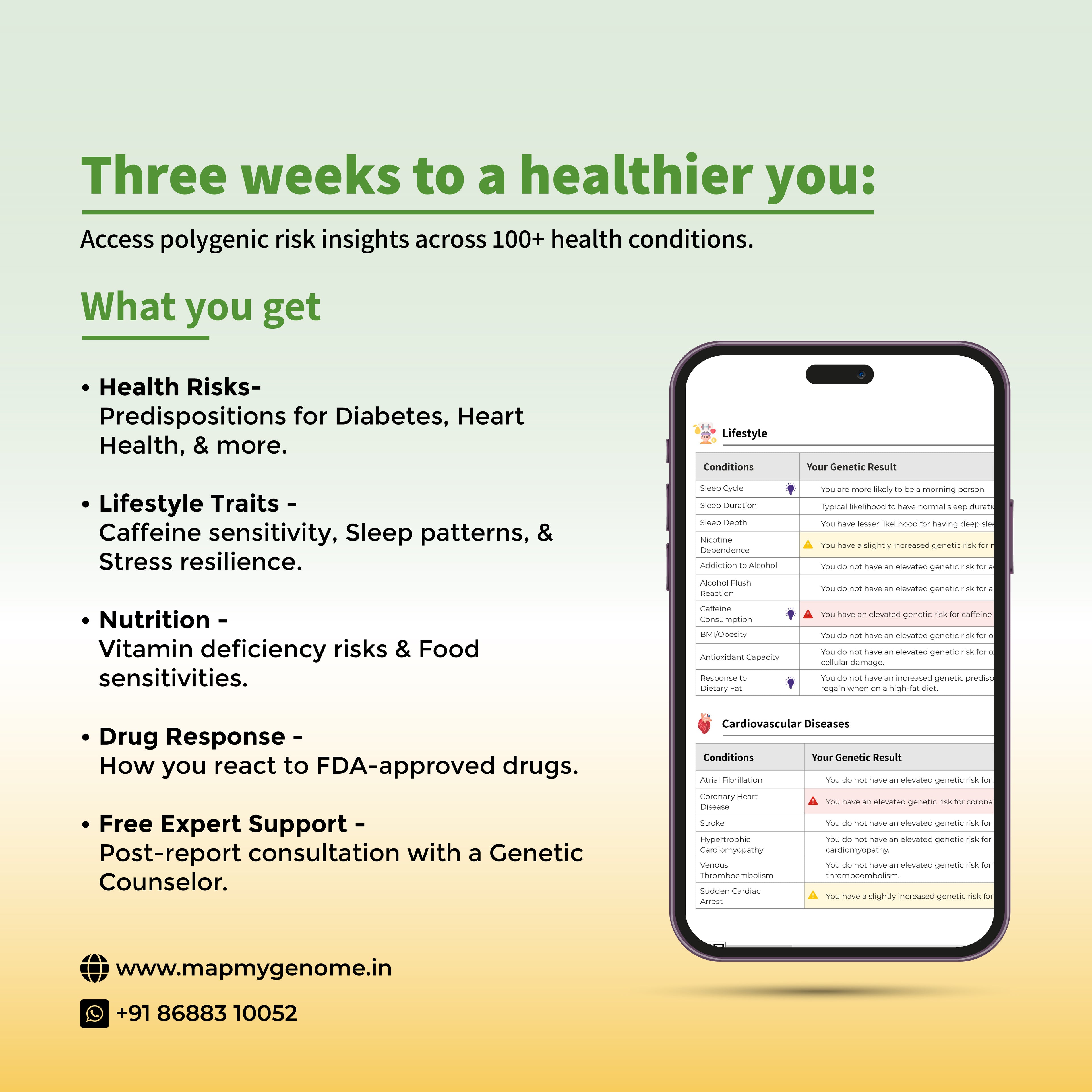 Genomepatri - At Home DNA Test for Health and Wellness