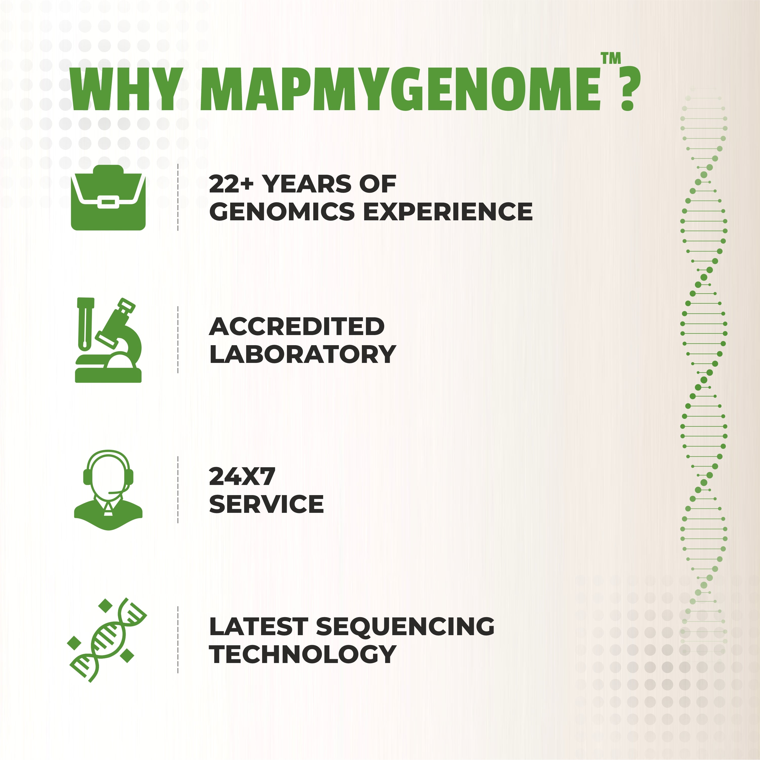 Why MapmyGenome