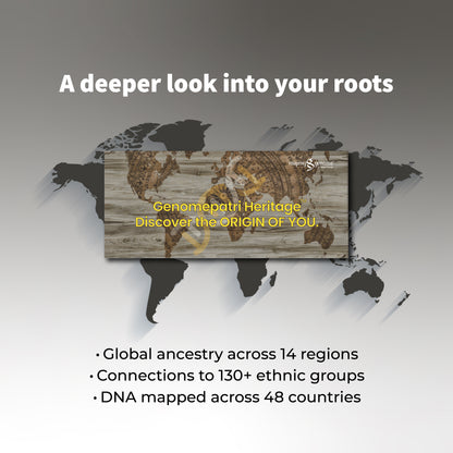 Indian ancestry DNA test