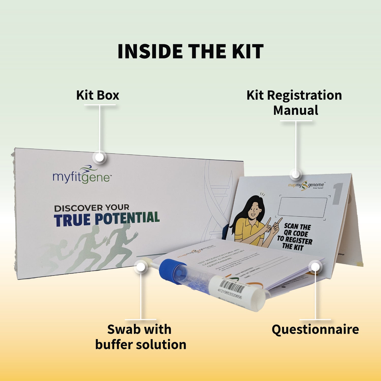 बेहतर दिखें- ब्यूटीमैप और मायफिटजीन बंडल