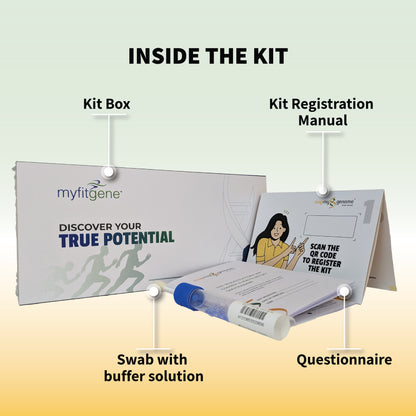 बेहतर दिखें- ब्यूटीमैप और मायफिटजीन बंडल