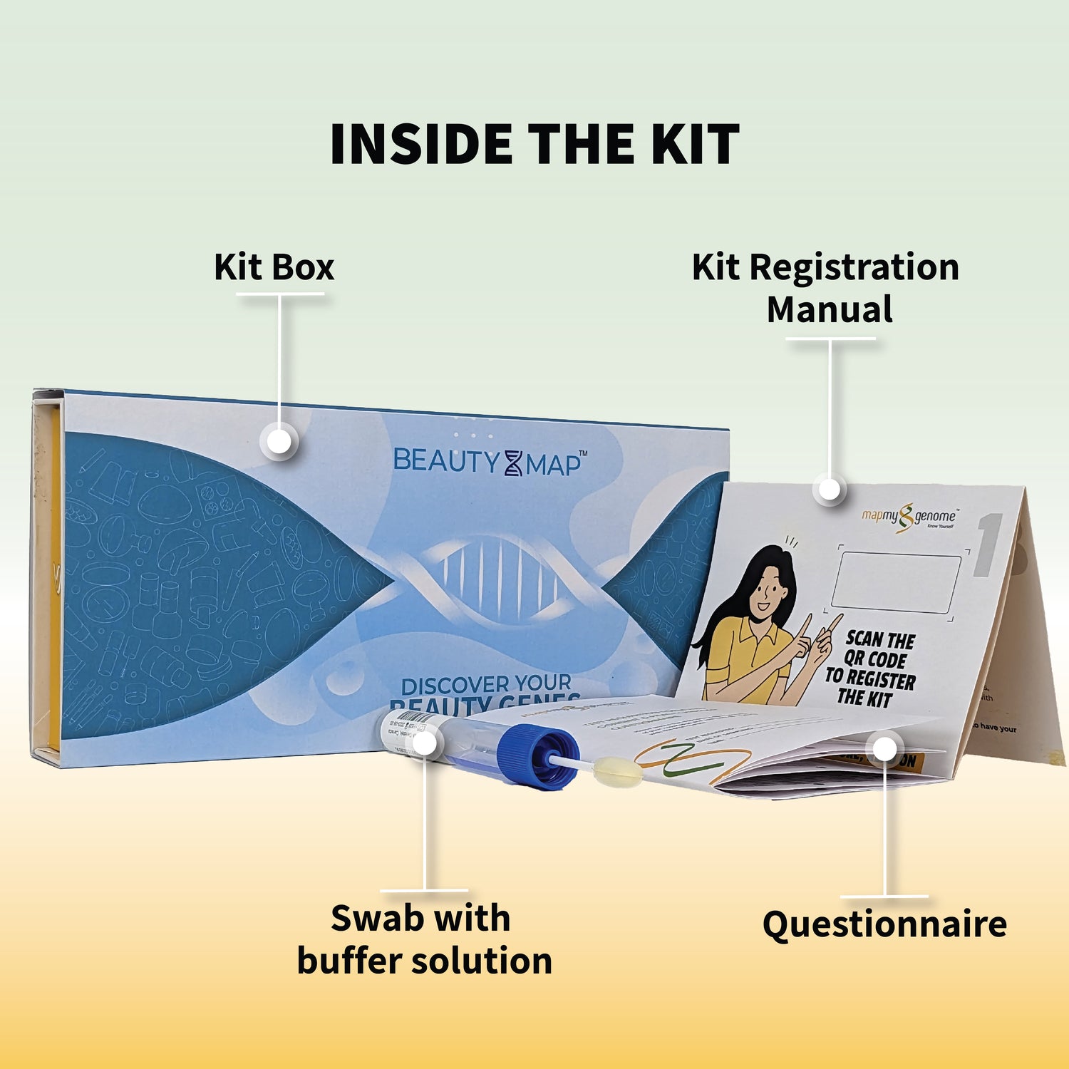 बेहतर दिखें- ब्यूटीमैप और मायफिटजीन बंडल