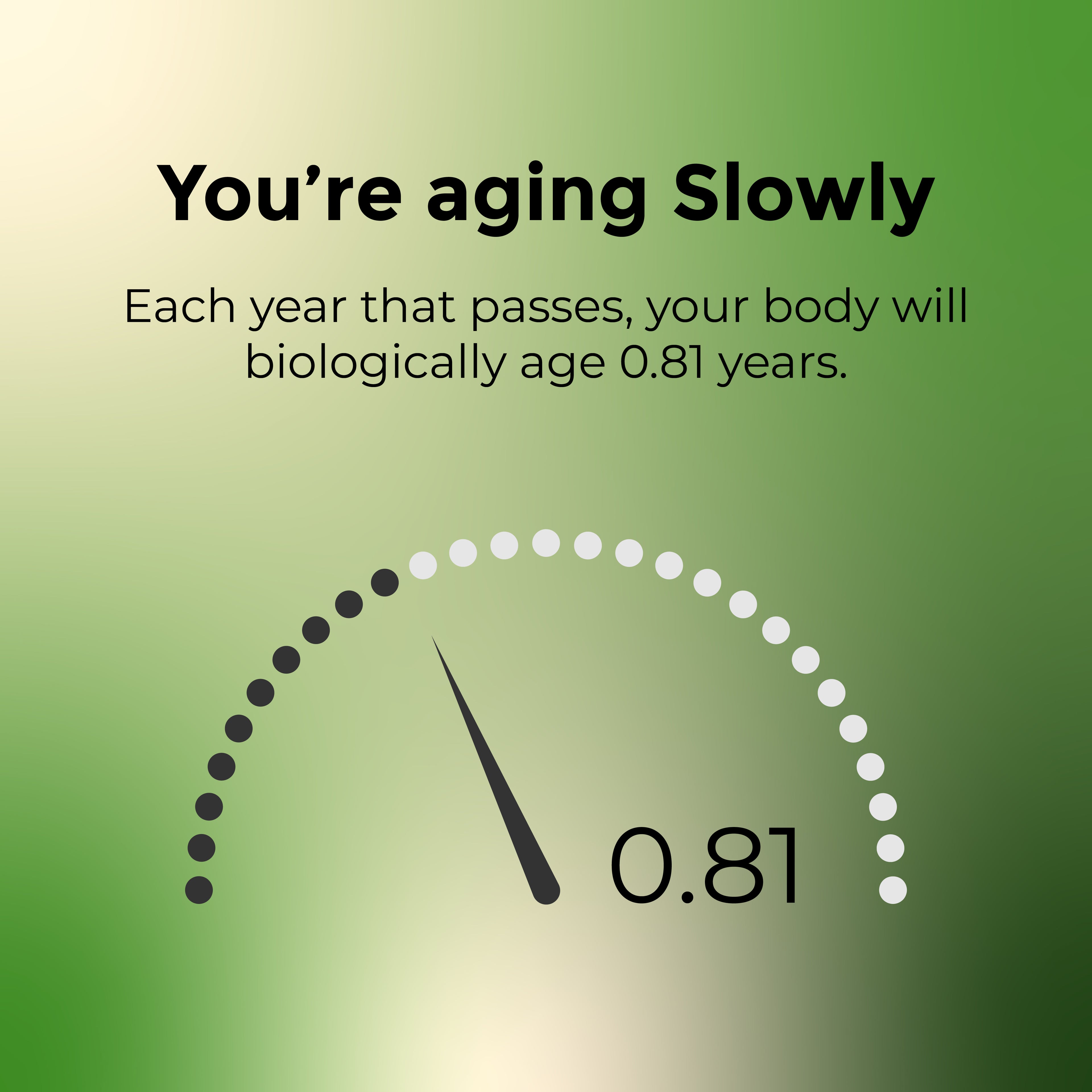 MapmyEpigenome for Biological Age Analysis