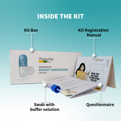 మెడికామ్యాప్ - ఎట్-హోమ్ ఫార్మకోజెనోమిక్స్ టెస్ట్