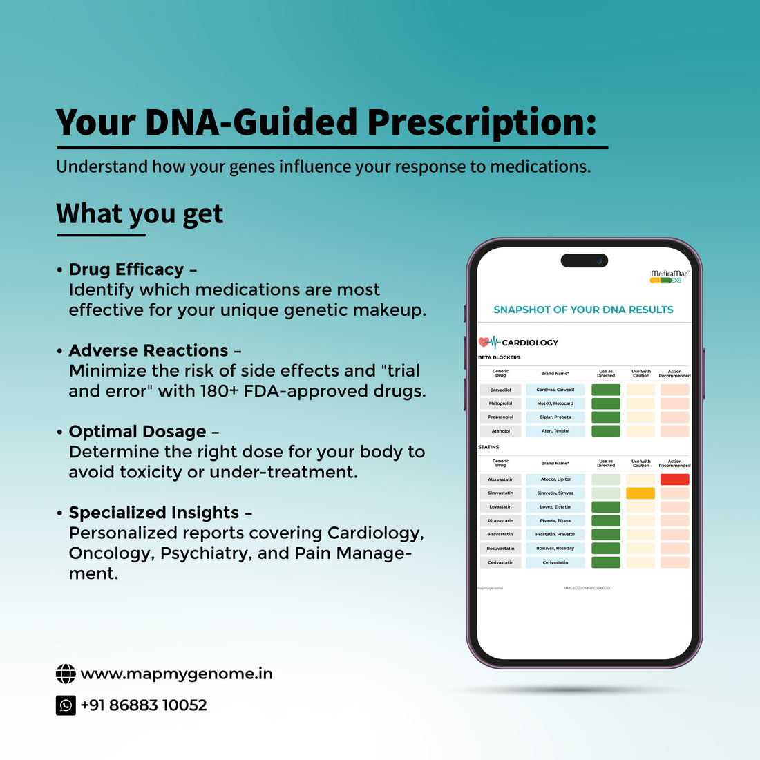 Medicamap - At-home Pharmacogenomics Test