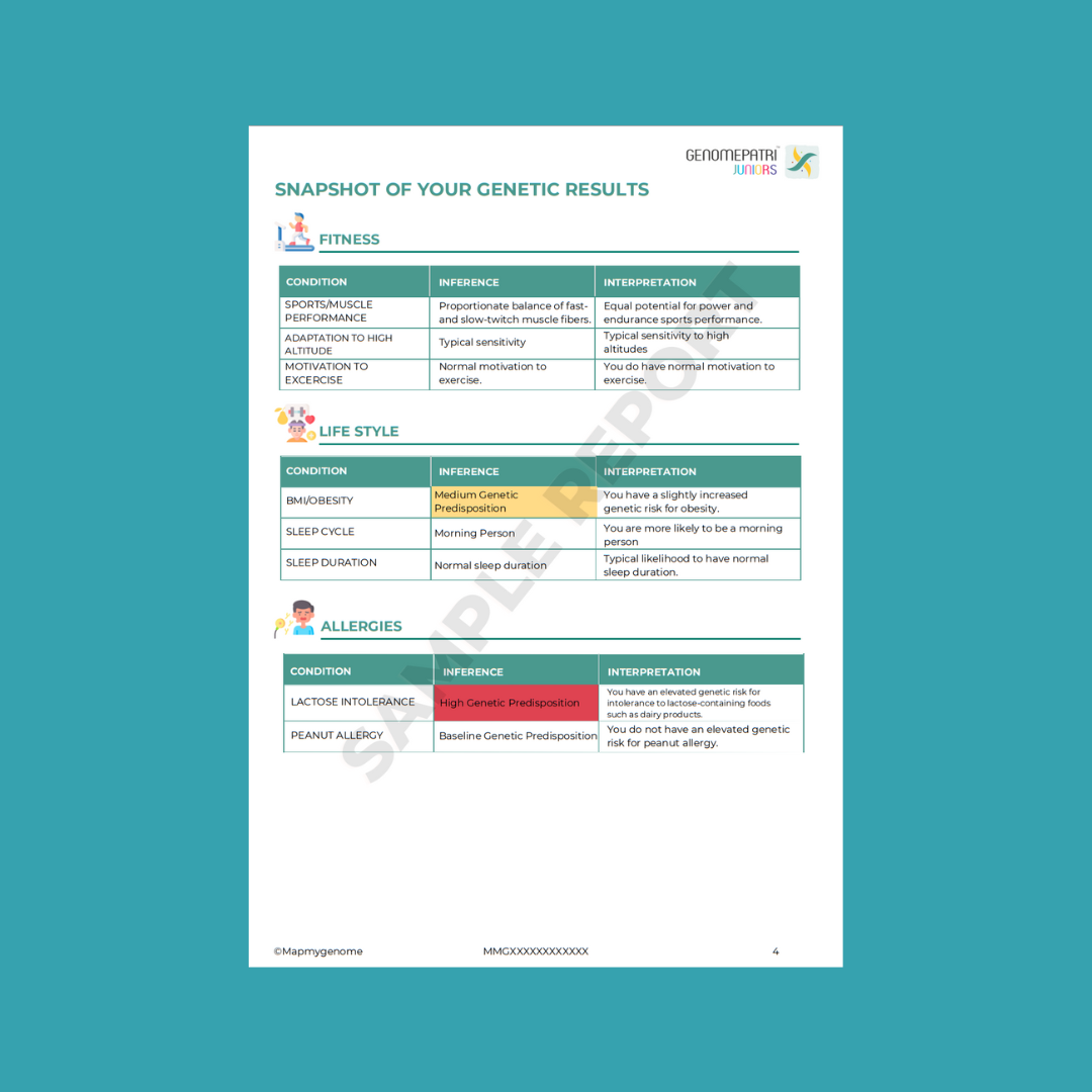 Genomepatri Juniors Sample Report