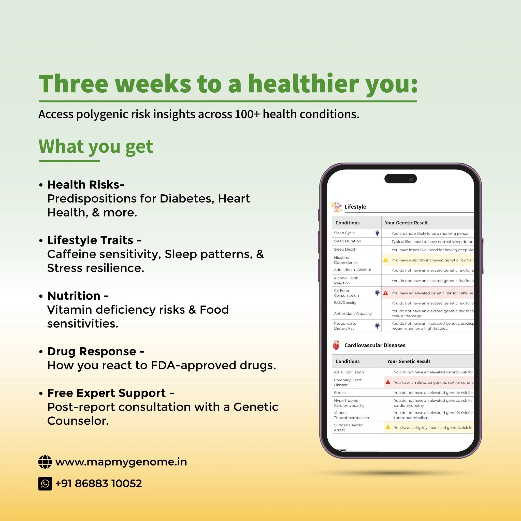 Genomepatri - At Home DNA Test India for Longevity and Wellness - Mapmygenome