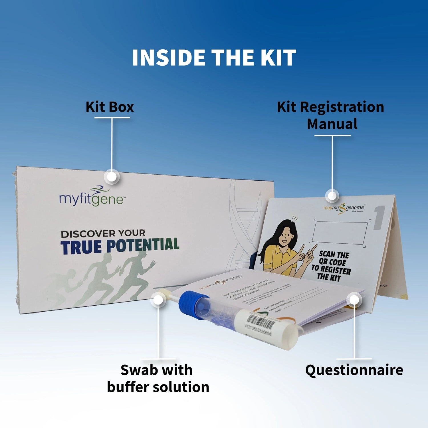 Myfitgene - DNA-Powered Fitness and Nutrition - Mapmygenome