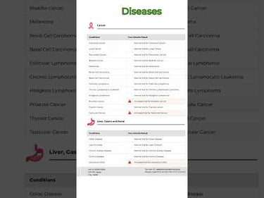 What is Genetic Testing? Definition, Examples & How It Works – Mapmygenome